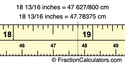 18 13/16 inches to cm