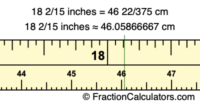 18 2/15 inches to cm