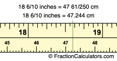 18 6/10 inches to cm