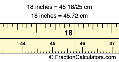 18 inches to cm