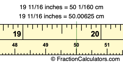 19 11/16 inches to cm