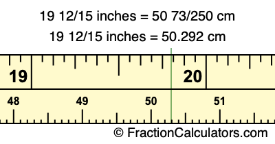 19 12/15 inches to cm