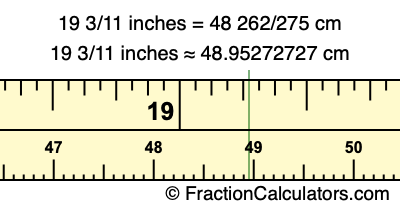 19 3/11 inches to cm