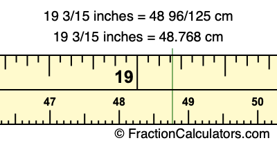 19 3/15 inches to cm