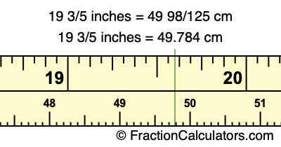 19 3/5 inches to cm