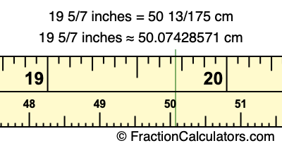 19 5/7 inches to cm