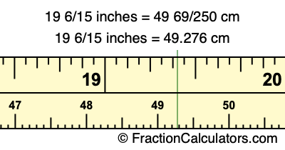 19 6/15 inches to cm