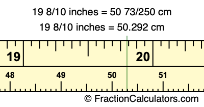 19 8/10 inches to cm