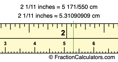 2 1/11 inches to cm
