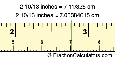 2 10/13 inches to cm