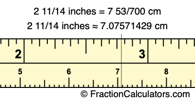 2 11/14 inches to cm