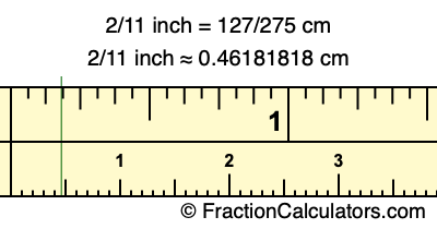 2/11 inch to cm