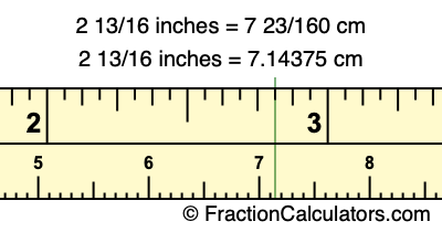 2 13/16 inches to cm
