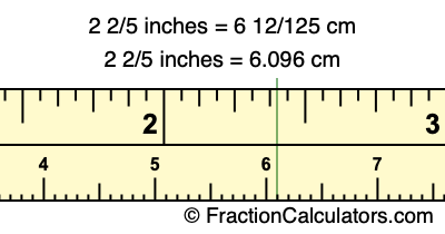 2 2/5 inches to cm