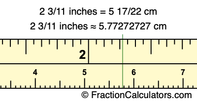 2 3/11 inches to cm