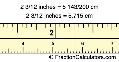 2 2 3 inch in cm