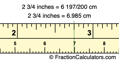 2 4 inches in cm sale