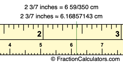 2 3/7 inches to cm