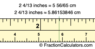 2 4/13 inches to cm