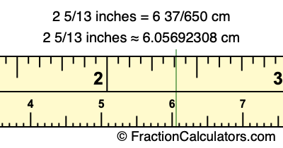2 5/13 inches to cm
