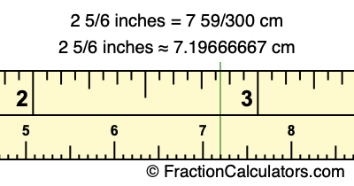 Convert 2 5/6 inches to cm (2 5/6 inches to centimeters)