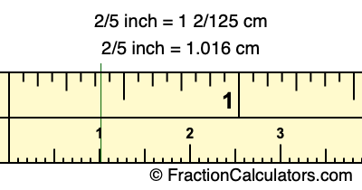 2/5 inch to cm