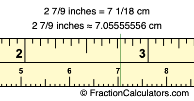 2 7/9 inches to cm