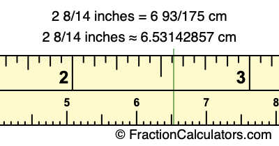 2 8/14 inches to cm