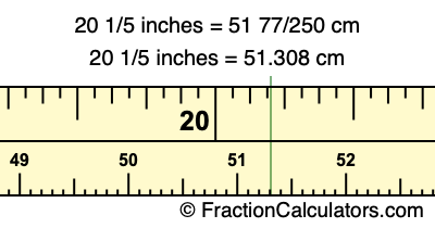 20 1/5 inches to cm