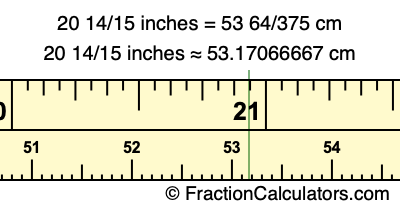 20 14/15 inches to cm