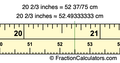 20 2/3 inches to cm