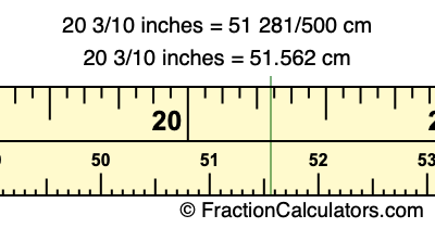 20 3/10 inches to cm