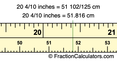 20 4/10 inches to cm
