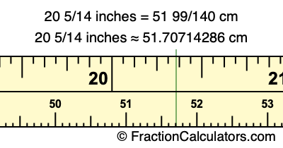 20 5/14 inches to cm