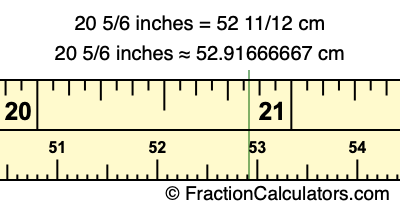 20 5/6 inches to cm
