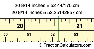 20 8/14 inches to cm