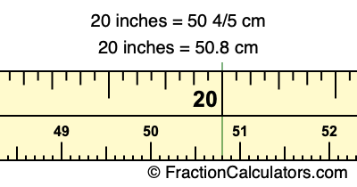 20 inches to cm
