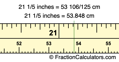 21 1/5 inches to cm