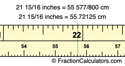 21 15/16 inches to cm