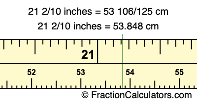 21 2/10 inches to cm