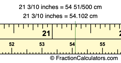 21 3/10 inches to cm