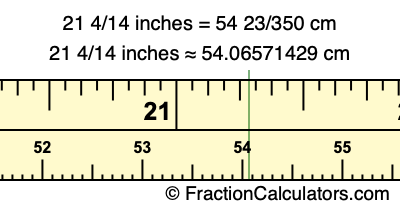 21 4/14 inches to cm