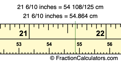 21 6/10 inches to cm