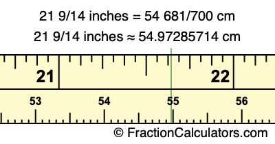 21 9/14 inches to cm