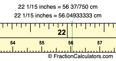 22 1/15 inches to cm