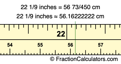 22 1/9 inches to cm