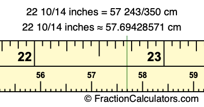 22 10/14 inches to cm
