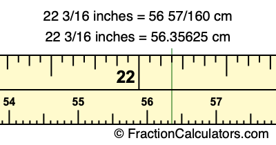 22 3/16 inches to cm
