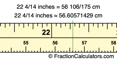 22 4/14 inches to cm