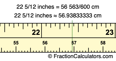 22 5/12 inches to cm